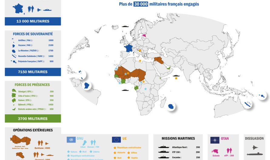 Tensions and conflicts in the Middle and Near East during the Cold War (1948 – 1989)